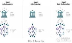 TokenPocket：全面了解这款多