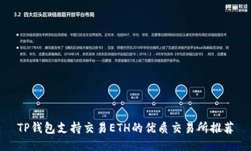 TP钱包支持交易ETH的优质交易所推荐