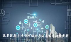 最新消息：Pi币今日动态与