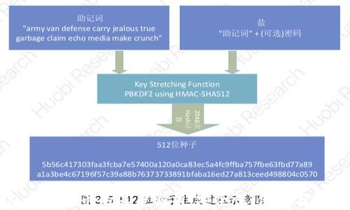 
TP钱包和门罗币的深度解析：安全性、使用与投资指南