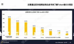 TP钱包：如何在TX链上安全