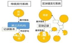 如何在TP钱包中成功出售博