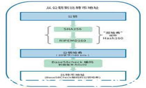 
2023年硬件冷钱包销售排名及选购指南