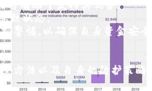   CGPay钱包是否会冻卡？详解及常见问题解答  / 
 guanjianci  CGPay钱包, 冻卡, 数字钱包, 安全性  /guanjianci 

 CGPay钱包概述 
 CGPay钱包是一款新兴的数字钱包，旨在为用户提供便捷、安全的金融服务。随着数字钱包的普及，越来越多的人选择使用这类工具来管理自己的资金。CGPay钱包不仅支持常见的支付和转账功能，还具备一定的投资和理财服务。 
 在使用CGPay钱包的过程中，用户常常会关心一个重要问题——“CGPay钱包会不会冻卡？”这个问题涉及到用户的资金安全和使用便利性，因此值得深入探讨。 

 击中CGPay钱包为何可能会冻卡？ 
 冻卡通常是指金融机构出于安全考虑，对用户账户或卡片进行的临时限制措施。CGPay钱包也不例外，其冻卡可能由多个原因导致，以下是常见的情况： 
ul
    listrong安全风险:/strong 如果系统检测到用户的账户存在异常活动，例如频繁的异地登录、大额交易等，可能会临时冻结账户以保护资金安全。/li
    listrong违规操作:/strong 用户如果存在违反CGPay钱包使用条款的行为，例如洗钱、欺诈等，账户也会被冻结。/li
    listrong身份验证问题:/strong 用户在使用CGPay钱包过程中未能通过必要的身份验证，可能导致账户被暂时冻结。/li
    listrong技术故障:/strong 某些情况下，系统故障或维护也可能导致账户暂时无法使用。/li
/ul

 CGPay钱包的安全性如何？ 
 CGPay钱包为了保障用户资金的安全，采取了多种安保措施，包括但不限于：
ul
    listrong多重身份验证:/strong 在进行重要操作前，用户可能需要通过手机验证码、指纹识别等手段进行身份验证。/li
    listrong加密技术:/strong CGPay钱包采用高级加密技术，确保用户数据在传输和存储过程中的安全性。/li
    listrong实时监控:/strong 系统会实时监控账户行为，发现异常后快速采取冻卡等措施。/li
    listrong客户支持:/strong CGPay提供24/7客户支持，帮助用户尽快解决相关问题，包括账户冻结。/li
/ul

 如何避免CGPay钱包被冻卡？ 
 尽管CGPay钱包具有多种安全措施，用户也应采取一些主动措施来避免被冻卡： 
ul
    listrong定期检查账户:/strong 定期审查账户交易记录，确保没有陌生的或可疑的交易。/li
    listrong合理使用账户:/strong 避免频繁的异常交易，尤其是在短时间内进行多次大额交易。/li
    listrong及时更新信息:/strong 保持账户信息的更新，确保提供准确的身份信息。/li
    listrong联系客服:/strong 在遇到任何疑问时，及时联系客服获取帮助，避免因误操作导致账户被冻结。/li
/ul

 常见问题解答 

 问题1：CGPay钱包在何种情况下会冻结账户？ 
 CGPay钱包会冻结账户的情况主要有以下几种： 
 首先，账户异常行为是最常见的原因。当系统监测到包括但不限于频繁登录、他人异地登录、交易模式与平时不符等迹象时，CGPay钱包可能自动触发安全机制，进而冻结账户以保护用户资金安全。 
 其次，用户若存在违反CGPay钱包服务协议的行为，例如洗钱、出售非法商品、盗窃他人信息等，会导致账户被立即冻结，并可能受到法律追责。为了维护CGPay钱包的正当性和合法性，平台将采取强硬措施对待这些不法分子。 
 另外，如果用户在账户信息验证过程中未能提供足够的证据证明其身份，或是提供虚假信息，也会上升到冻结账户的层面。一旦被识别为身份信息不合理，CGPay钱包需要采取措施进行后续的调查。 

 问题2：CGPay钱包如何解除冻结状态？ 
 如果你发现CGPay钱包的账户被冻结，该如何解除冻结状态呢？以下是解除冻结状态的一些步骤： 
 首先，用户需要登录CGPay钱包，查看账户状态。通常情况下，系统会在冻结账户时发出相关通知或提醒用户。查看后，用户可联系CGPay钱包客服，询问冻结的具体原因。 
 其次，根据客服的指导，用户将需要提供相关身份验证材料。根据冻结原因的不同，用户可能需要提供身份照片、地址证明、交易凭证等。 
 完成验证后，CGPay钱包会对用户提交的信息进行审核。一旦确认无误，冻结账户的状态会被解除，有时会有一定的审核时间。 
 此外，为了避免将来再次发生类似情况，用户应该仔细阅读CGPay钱包的使用协议，确保在使用过程中遵循相关条款，避免违规，确保操作的合法性和真实性。 

 问题3：如何保护CGPay钱包的账户安全？ 
 要保护CGPay钱包的账户安全，用户应采取多种安全措施： 
 首先，设置一个强密码，是保护账户的第一步。强密码通常由数字、字母和符号组成，并至少包含8个字符。用户还应尽量定期更换密码。 
 其次，启用双重身份验证。这一措施会在用户登录账户或进行重要操作时，通过手机短信、邮件等方式向用户发送验证码。只有在输入正确的验证码后，才能完成操作。 
 此外，时刻关注账户的动态，及时检查账户内的交易记录。一旦发现不明交易，应立即与CGPay钱包客服联系。 
 最后，切勿在公共Wi-Fi下进行敏感交易，以降低信息被盗的风险。

 问题4：在使用CGPay钱包时，哪些误区需要避免？ 
 在使用CGPay钱包的过程中，用户常常会因为知识的欠缺而陷入一些误区。以下是需避免的误区： 
 第一个误区是不重视安全设置。许多用户在创建账户时，只是随便设置一个密码，而不去启用双重身份验证，从而导致账户安全风险增加。 
 第二个误区是对CGPay钱包的功能存在误解。有些用户可能不清楚CGPay钱包的所有功能，导致钱财不能得到合理利用。了解CGPay的多种功能将有助于发挥其优势。 
 第三个误区是忽视官方通知。有些用户在接收到CGPay钱包的安全提示或更新通知时，因麻烦或任何原因选择忽视，结果导致自己的账户陷入冻结状态。 
 第四个误区是盲目相信他人。许多网络骗局往往以CGPay钱包为幌子，借机诱使用户提供个人信息或密码。用户在使用CGPay钱包时，应始终保持警惕，以确保自身资金安全。 

 结论 
 CGPay钱包作为一种便捷的数字钱包工具，虽具备一定的安全性，但用户的主动防护措施也是不可或缺的。了解CGPay钱包可能的冻卡原因、解除方法以及自身的防护策略，将有助于用户更好地管理自己的数字资产，确保使用体验的顺畅与安全。随着数字金融的发展，用户在享受便捷的同时，也应增强自我保护意识。