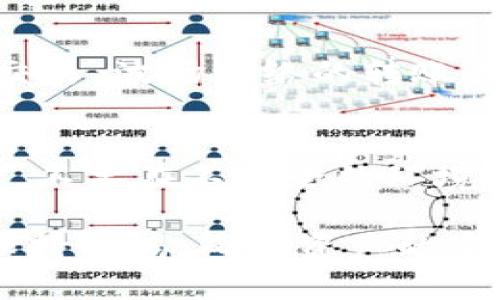 : tp钱包与波场钱包地址的关系解析

tp钱包, 波场钱包, 数字货币, 钱包地址/guanjianci

在数字货币的世界中，钱包是一个不可或缺的部分。近年来，随着区块链技术的发展，越来越多的钱包被创造出来以支持不同的加密货币交易。tp钱包和波场钱包是两款在用户中颇具人气的钱包工具。在这篇文章中，我们将深入探讨tp钱包是否支持波场（Tron）钱包地址，以及如何使用这些钱包进行数字货币的管理和交易，确保用户可以方便快捷地进行加密货币的操作。

什么是tp钱包？
tp钱包是一款支持多种数字货币的钱包应用。它不仅支持主流的比特币（BTC）、以太坊（ETH）等主流币种，还支持多个小众币种的存储和交易。tp钱包以其简单易用、界面友好而受到广泛的喜爱。用户可以通过tp钱包轻松地进行数字货币的存储、接收和发送。除此之外，tp钱包还具备一定的安全性，采用多重加密技术保护用户的资产。

什么是波场钱包？
波场钱包主要是用于存储波场（Tron）技术的代币，波场是一个去中心化的平台，旨在通过区块链技术实现数字内容的分发。在波场的生态系统中，用户可以通过波场钱包存储和管理TRX及其各种基于波场网络的代币。波场钱包通常提供易于使用的界面，以及方便的交易功能，使得用户可以轻松进行代币的购买、交易和管理。

tp钱包是否支持波场钱包地址？
关于tp钱包是否支持波场钱包地址，答案是肯定的。tp钱包作为一款多币种支持的钱包，它不仅支持主流的比特币和以太坊，还支持波场（Tron）及其代币。因此，用户可以在tp钱包中轻松创建波场钱包地址，用于存储和管理TRX等波场生态系统中的代币。

通过tp钱包的简单操作，用户可以方便地获取自己的波场地址。用户只需选择波场网络即可生成独特的波场地址，随后可以分享给他人进行资金的接收。在这一过程中，tp钱包提供了简单明了的指引，使得即使是初学者也能快速上手。此外，tp钱包还提供管理员功能，让用户能够随时查看自己的资产状况和交易记录，确保资产的透明性。

如何在tp钱包中创建波场钱包地址？
如果你希望在tp钱包中创建波场钱包地址，可以按照以下步骤进行操作：
ol
    li下载并安装tp钱包：首先，你需要在手机应用商店或官方网站上下载并安装tp钱包应用。/li
    li注册或登录账户：如果你是首次使用，可以选择注册新账户。注册时需要设置密码，并确保保存好你的助记词。/li
    li选择添加钱包：打开tp钱包后，选择“添加钱包”选项，系统会提示你选择支持的币种。/li
    li选择波场：在币种列表中找到波场（Tron），选中后系统将为你生成一个波场钱包地址。/li
    li确认并保存：生成的波场钱包地址会在界面上显示，你需要确认并保存好这个地址，以便后续使用。/li
/ol

通过以上几个简单的步骤，你就可以在tp钱包中顺利创建波场钱包地址，并开始管理your TRX等波场相关的数字资产了。

tp钱包和波场钱包的优缺点比较
虽然tp钱包和波场钱包都用于存储数字货币，但它们之间还是存在一些差异和各自的优缺点。以下是对这两款钱包的优缺点分析：

h4tp钱包的优缺点/h4

优点：
ul
    li多币种支持：tp钱包可以支持多种数字货币的存储与交易，这让用户能够在一个钱包中管理不同的资产，使用十分便利。/li
    li用户友好界面：tp钱包具有简单易用的界面，用户在使用上没有门槛，即使是刚接触加密货币的新手也能快速上手。/li
    li安全性高：tp钱包采取多重加密和钱包备份等安全措施，保障用户资金的安全性。/li
/ul

缺点：
ul
    li部分高端功能缺失：相比一些专业钱包应用，tp钱包在某些附加功能上可能略显不足，例如复杂的合约操作等。/li
    li平台限制：tp钱包虽然支持多币种，但可能不支持某些小众、较新兴的加密资产，导致这些资产无法在此钱包中管理。/li
/ul

h4波场钱包的优缺点/h4

优点：
ul
    li波场资产： 波场钱包专门设计用于存储波场相关代币，提供了针对波场资产的管理功能。/li
    li功能专一：波场钱包的所有功能都围绕波场生态系统展开，能够更好地进行波场相关的操作与交易。/li
    li社区支持：波场钱包背后有着良好的社区支持，用户可以获得社区成员的帮助和指导。/li
/ul

缺点：
ul
    li币种支持有限：波场钱包只支持波场网络上的代币，不支持其他主流数字货币，这使得用户需要多个钱包管理不同的资产。/li
    li安全性风险：波场钱包在某些情况下可能面临更高的安全风险，尤其是当用户不小心泄露助记词时，容易导致资产损失。/li
/ul

综上所述，tp钱包和波场钱包各有其优缺点，用户在选择时可根据自身需要进行选择。如果你需要管理多种加密资产，tp钱包可能是更合适的选择；而如果你专注于波场生态系统，可以选择使用波场钱包。

如何确保tp钱包和波场钱包的安全性？
安全性是用户在选择数字货币钱包时最为关心的问题之一。为了保障你在tp钱包和波场钱包中的资产安全，有几个关键措施可供参考：

h41. 设置强密码/h4
首先，确保你的钱包密码足够强大。强密码通常包含字母、数字和特殊符号的组合，且长度至少为8位以上，避免使用任何易猜的个人信息。同时，定期更换密码也能有效提升安全性。

h42. 妥善保管助记词/h4
在创建钱包的过程中，系统一般会提供助记词用于恢复钱包。这个助记词就是你访问和管理钱包的关键，务必妥善保管，切勿轻易分享给他人。建议将助记词写下来，并保存于安全的地方，以防止丢失。

h43. 开启双重身份验证/h4
如果tp钱包或波场钱包支持双重身份验证功能，务必开启。双重身份验证为你的账户增加一个额外的安全层，即便密码泄露，攻击者依然无法轻易访问你的资产。

h44. 经常更新软件/h4
确保你的tp钱包和波场钱包应用始终保持最新版本。钱包的开发者会定期发布更新以修复潜在的安全漏洞，保持软件为最新版本有助于提升安全性。

h45. 使用硬件钱包/h4
对于大额资产的存储，更推荐使用硬件钱包，它们提供了更高级别的安全保护方式，将私钥保存在离线环境中，大大降低了资产被盗的风险。

通过以上措施，你可以最大程度地降低在数字货币管理中的安全风险，确保你的资产在tp钱包和波场钱包中得以安全存储与管理。

tp钱包和波场钱包的未来展望
随着数字货币市场的不断发展，各类加密资产和基于区块链的应用也在不断涌现。tp钱包和波场钱包作为其中的重要组成部分，未来也将面临很多变化与机遇。

首先，随着各国对数字货币的监管政策逐渐完善，用户对加密资产的安全性意识将提高，钱包服务商需不断升级自身技术，提供更智能的安全解决方案，以吸引用户选择和持续使用。

其次，tp钱包可能会进一步拓展对新兴加密资产的支持，将更多的数字货币纳入管理范围，以适应日益增长的用户需求。而波场钱包可能会继续深化与波场生态系统的融合，推动更多基于波场的DApp（去中心化应用）的发展。

在营运模式上，未来钱包服务商可能会更多地探索服务的多样化，包括增值服务和一站式服务，以提高用户黏性；同时，关注用户体验，促进用户推荐和传播，吸引更多的用户加入。

总的来说，tp钱包和波场钱包在数字货币生态中扮演着越来越重要的角色，只有不断进步，才能在竞争中站稳脚跟，服务更多的用户。

常见问题解答

h4问题1: 使用tp钱包能否直接进行波场代币的交易？/h4
tp钱包不仅支持波场的存储，也支持波场及其代币的交易。用户可以通过tp钱包进行TRXtoken和其他波场生态系统中代币的买卖。用户只需要确保在钱包中有足够的余额。在tp钱包选择波场后，点击“交易”选项，便可以填写交易信息，完成代币的转账和交易操作。

h4问题2: tp钱包的恢复密码方法是怎样的？/h4
如果用户忘记了tp钱包的密码，可以通过助记词来恢复钱包。打开tp钱包，选择“恢复钱包”，输入助记词，这样可以重置密码并重新获得对钱包的访问权限。请确保助记词的保密性，避免泄露。

h4问题3: 波场钱包是否支持链上转账？/h4
是的，波场钱包支持链上转账，这意味着用户可以通过波场钱包直接进行TRX及其他波场代币的链上转账。用户在进行转账时只需提供接收地址和转账金额，确认后便可完成交易。波场网络的转账速度较快，费用也相对较低，大大提高了用户体验。

h4问题4: 如何安全地选择和使用钱包？/h4
选择和使用钱包时，首先应选择知名品牌和广受认可的钱包应用，例如tp钱包或波场钱包。其次，勤加更新软件，定期检查账户的交易记录及资产变化，及时发现可疑交易。最后，不要在不安全的环境下进行交易，比如公共Wi-Fi等，并确保使用安全密码和双重身份验证。

在数字货币日益流行的今天，无论是tp钱包还是波场钱包，都为用户的资产管理提供了极大的便利与安全。随着技术的发展与市场的变化，用户在选择与使用钱包时，应时刻保持警惕，确保资产的安全与合规。