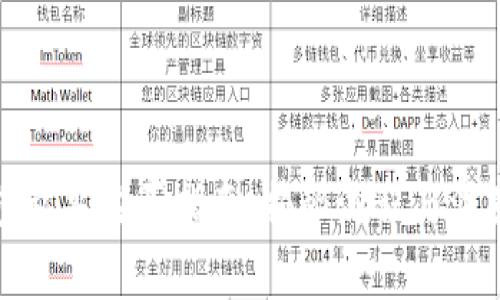 TP钱包私募购买指南：揭秘流程与注意事项
