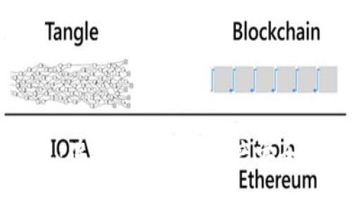 狗币冷钱包：保障你的加密资产安全的终极指南