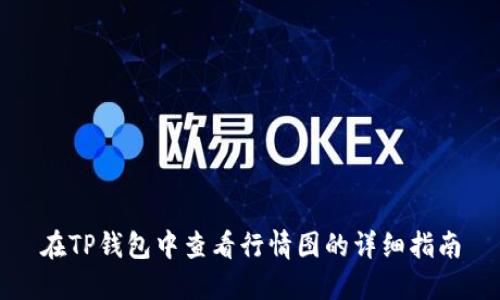 在TP钱包中查看行情图的详细指南