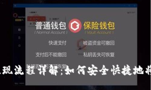 与关键词

数字钱包提现流程详解：如何安全快捷地将钱转出来？