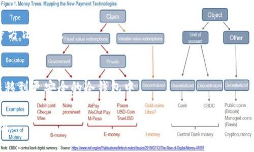 理解冷钱包和热钱包的概念

在数字货币和区块链的世界中，钱包是用于存储和管理加密货币的重要工具。钱包分为两种主要类型：冷钱包和热钱包。每种钱包的安全性、便捷性以及使用场景都有所不同，理解它们的区别对于有效管理加密资产至关重要。

1. 什么是热钱包？
热钱包是指那些在线连接的加密货币钱包。这些钱包通常由交易所、在线平台或手机应用提供，用户可以随时随地方便地进行交易。热钱包的主要优点是使用方便，比如用户可以随时发送或接收比特币、以太坊等数字货币。

然而，热钱包的安全性相对较低，因为它们连接到互联网，容易受到黑客攻击或其他网络安全问题的威胁。因此，热钱包通常不建议存储大量资金，适合于进行日常交易的小额存储。

2. 什么是冷钱包？
冷钱包是指那些离线的加密货币钱包，它们并不直接连接到互联网。冷钱包通常以物理设备的形式存在，比如USB硬件钱包，也可以是纸质钱包。由于冷钱包不与网络连接，这使得它们相对安全，不容易受到黑客攻击。

冷钱包非常适合长期投资者或希望保留大量加密资产的人士，因为将资金存储在冷钱包中可以大大降低被盗的风险。不过，使用冷钱包时需要注意备份和存储设备的安全，因为一旦丢失或损坏，可能会导致资产无法恢复。

3. 热钱包和冷钱包的优缺点
热钱包的优点包括便捷性和易用性，适合频繁交易和小额资金的管理。但它们的缺点是安全性相对较低，容易受到各种网络攻击。

相比之下，冷钱包的优点在于安全性高，非常适合长期存储大额加密资产，但相对不便，特别是在需要频繁交易时，可能会显得有些繁琐。

4. 如何选择合适的钱包？
选择合适的钱包主要取决于用户的需求。如果你是一个频繁交易的用户，热钱包可能更适合你。而如果你更关注资金的长期安全存储，冷钱包则是更好的选择。有些用户也会将两者结合使用，使用热钱包进行日常交易，冷钱包则用来存储大宗的资产。

5. 相关问题分析
在了解了冷钱包和热钱包的基本概念之后，可能会有以下几个相关问题：
ol
li热钱包和冷钱包在使用上的具体差异有哪些？/li
li如何确保冷钱包的安全性？/li
li热钱包的安全风险如何降低？/li
li对于新手加密货币投资者，建议使用哪种钱包？/li
/ol

h4答疑一：热钱包和冷钱包在使用上的具体差异有哪些？/h4
热钱包可以随时进行加密货币的交易和管理，非常便捷。而冷钱包则需要额外的步骤，例如使用硬件设备，适合资金长期存储。

h4答疑二：如何确保冷钱包的安全性？/h4
确保冷钱包的安全性要做到定期备份、离线存储和妥当保管，以及使用复杂密码和加密技术。

h4答疑三：热钱包的安全风险如何降低？/h4
降低热钱包的安全风险可以通过启用双重身份验证、定期更新软件和使用声誉好的钱包服务提供商等方法实现。

h4答疑四：对于新手加密货币投资者，建议使用哪种钱包？/h4
新手投资者可以先从热钱包开始，以便于学习和操作。随着对加密货币理解的加深，可以考虑将资产转移到更安全的冷钱包中。

这样，通过以上详细的分析和解答，相信能够帮助用户更好地理解冷钱包和热钱包的概念及其使用场景。