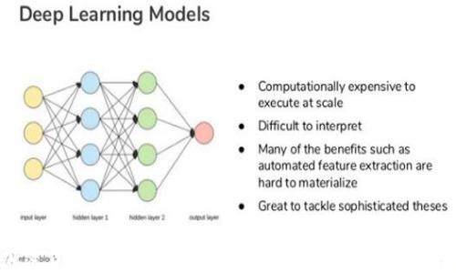 
加密货币交易指南：新手必知的交易技巧与策略