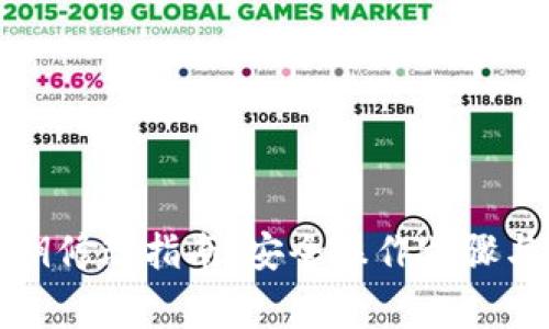 TP钱包私钥修改指南：安全操作步骤与注意事项