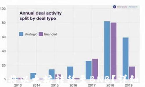
如何在TP钱包中将以太坊转移至BNB？详细步骤及注意事项