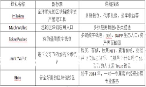 如何通过CGPay钱包购买数字货币：全方位指南
