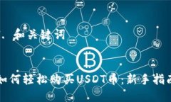 I. 和关键词如何轻松购买