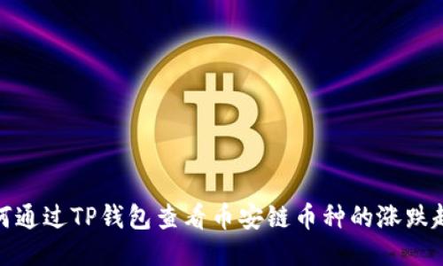 如何通过TP钱包查看币安链币种的涨跌趋势