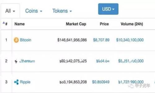 设置冷钱包收款地址的详细步骤与注意事项

bianoti如何设置冷钱包收款地址？详细步骤与注意事项