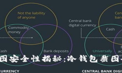 冷钱包截图安全性揭秘：冷钱包截图会被盗吗？