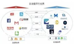全面解析TP钱包与EVM协议的