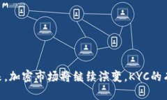 比特派KYC：全面了解比特