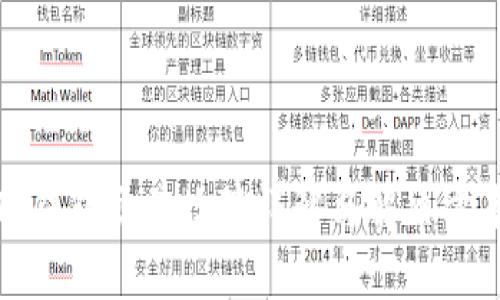 TP钱包交易故障详解与解决方案