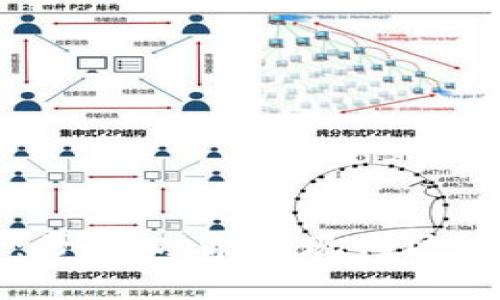 : TP钱包老版：历史、功能与现代区块链安全性分析