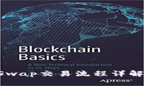 : TP钱包JustSwap交易流程详解：快速上手指南