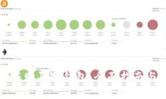 如何选择与购买冷钱包：