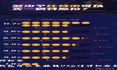 和关键词标签什么冷钱包