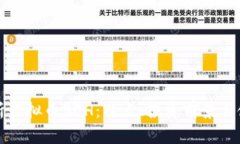 全面解析虚拟币BCH：特点