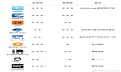 如何解决TP冷钱包签名失败