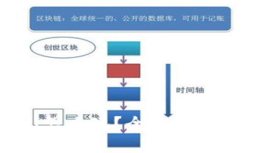 TP钱包DeFi怎么玩？全面解析与实用技巧
