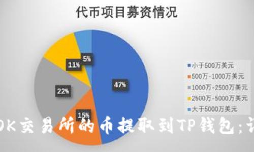 :
如何将OK交易所的币提取到TP钱包：详细指南