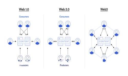 TP钱包充人民币的可行性分析及操作指南