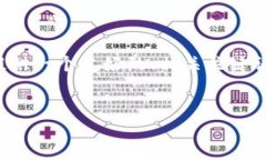 由于内容的长度超过了允