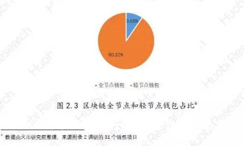 如何制作手机冷钱包：一步步教你保护数字资产