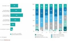 冷钱包还能交易吗？详解