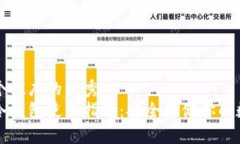 思考一个推广的优秀  狗狗