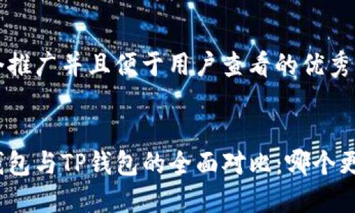 思考一个推广并且便于用户查看的优秀

 
小狐狸钱包与TP钱包的全面对比：哪个更适合你？