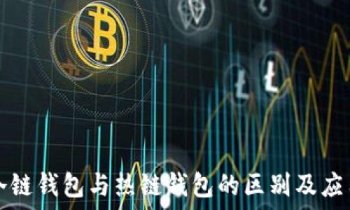   
冷链钱包与热链钱包的区别及应用