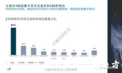  冷钱包失效原因分析及解