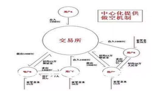数字钱包能否直接交易？探秘数字交易的真相与应用