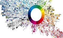 如何在BitKeep购买旷工费：