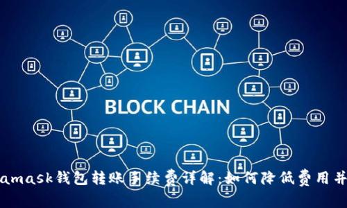 Metamask钱包转账手续费详解：如何降低费用并交易