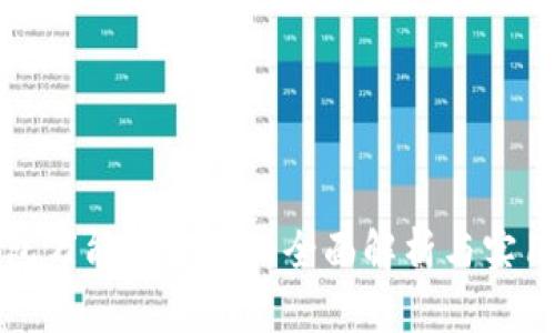 冷钱包万能签名码的全面解析与实用指南