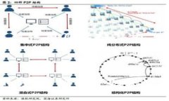 如何在TP Wallet中管理代币