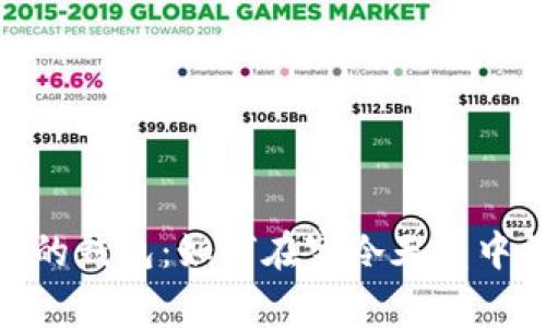 : 手冷塞到你的钱包：如何在寒冷天气中保护手部健康