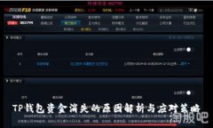 TP钱包资金消失的原因解析