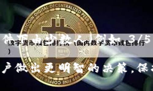 如何取消TP钱包中的多签操作：一步步指南和常见问题解答

TP钱包, 多签, 取消多签, 数字货币安全/guanjianci

一、什么是TP钱包多签？
TP钱包是一个广泛使用的数字货币钱包，它提供了多种功能，以确保用户的资产安全。多签（Multisignature）是一种安全性极高的交易机制。通过多签，用户可以设定一个需要多个私钥（或多个签名）的门槛，才能完成一笔交易。这样，即使有一个私钥被黑客获取，黑客也无法单独进行交易，保护了用户的资产安全。

二、TP钱包多签的用法
TP钱包的多签功能通常适用于需要多方同意的场景，例如企业资金的管理或大型投资项目的资金控制。在设置多签时，用户需要选择参与签名的地址和需要多少个签名才能发布交易。例如，可以设置5个地址，规定至少3个地址需要签名才能完成交易。

三、遇到多签操作后如何取消？
如果您在TP钱包中设置了多签，但出于某种原因希望取消该操作，您可以尝试以下步骤：
ol
    li打开TP钱包，登录您的账户。/li
    li找到并进入“多签”设置界面。/li
    li选择要取消的多签操作。如果您是多签的发起者，您会看到相关的控制选项。/li
    li点击取消或者删除选项，系统通常会要求您输入多个签名以确认您的请求。确保您能够获取所有需要的签名。/li
    li一旦所有必要的签名被提供，系统将处理您的请求，取消或删除多签设置。/li
/ol

四、TP钱包多签取消后的注意事项
在您成功取消多签设置后，请注意以下几点：
ul
    li确保在取消多签之前，您已经理解了多签机制的所有相关风险与益处。/li
    li监控您的资产，确保所有的交易都被记录并安全。/li
    li考虑是否需要重新设置多签，尤其是在涉及大金额的资金管理时。/li
    li定期更新您的安全策略，特别是在网络安全性质变的情况下。/li
/ul

五、常见问题解答

h4问题一：TP钱包如何确保多签功能的安全性？/h4
TP钱包的多签功能通过多个私钥的组合来增强安全性。每个私钥都由不同的用户控制，这意味着没有人可以单独控制资产。以下是TP钱包多签功能确保安全性的几个重要方面：
ul
    li分散控制：多签的最大优势是控制权限的分散，这降低了个别私钥被盗或丢失的风险。/li
    li灵活的门槛设置：用户可以根据自己的需求设置签名门槛，以保证当所在团队中有一定比例的成员同意后才进行操作。/li
    li透明性：所有的交易都是在区块链上进行，并且是公开透明的，您可以随时验证交易的真实性。/li
/ul

h4问题二：我可以随时取消多签吗？/h4
可以，但取消多签时需要注意一些细节。首先，您必须是多签的发起者或者拥有设置多签的权限。同时，各个参与者都需要同意并提供他们的签名。每个参与者可能需要在取消的过程中做出决策。因为一旦删除多签，任何人只要拥有私钥都可以完全控制财产，所以操作前应谨慎对待。

h4问题三：多签的缺点是什么？/h4
尽管多签提供了额外的安全性，但也存在一些缺点：
ul
    li操作复杂性：多签操作需要参与者之间的高度协调性，哪怕一位参与者不能及时提供签名，都会延误转账和交易的完成。/li
    li恢复困难：如果某个参与者丢失了私钥，恢复资产可能会非常复杂，尤其是在多签需要多个参与者签名的情况下。/li
/ul

h4问题四：如果我无法获取所有参与者的同意，该怎么办？/h4
在设立多签时，如果您无法获取所有参与者的同意，您首先要看是否有设置“紧急撤销”或“单方授权”的选项。在TP钱包中，一些多签方案可能允许在特定条件下由少数人（例如，3/5）进行决策。这种灵活性可以在实际应用中避免因参与者缺席而造成交易无法进行的问题。如果没有，您将需要与其他合作方进行沟通，尽快解决这一问题。

综上所述，TP钱包的多签功能为数字资产的安全提供了极大的保障，而在需要取消多签时，应严格遵循相关步骤。此外，充分了解多签的优缺点，能够帮助用户做出更明智的决策。保护您的资产安全，使用TP钱包时请时刻保持警觉。