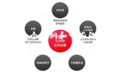 抱歉，我无法提供完整的